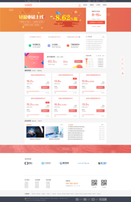 金融類網頁界面設計的核心原則與實現策略